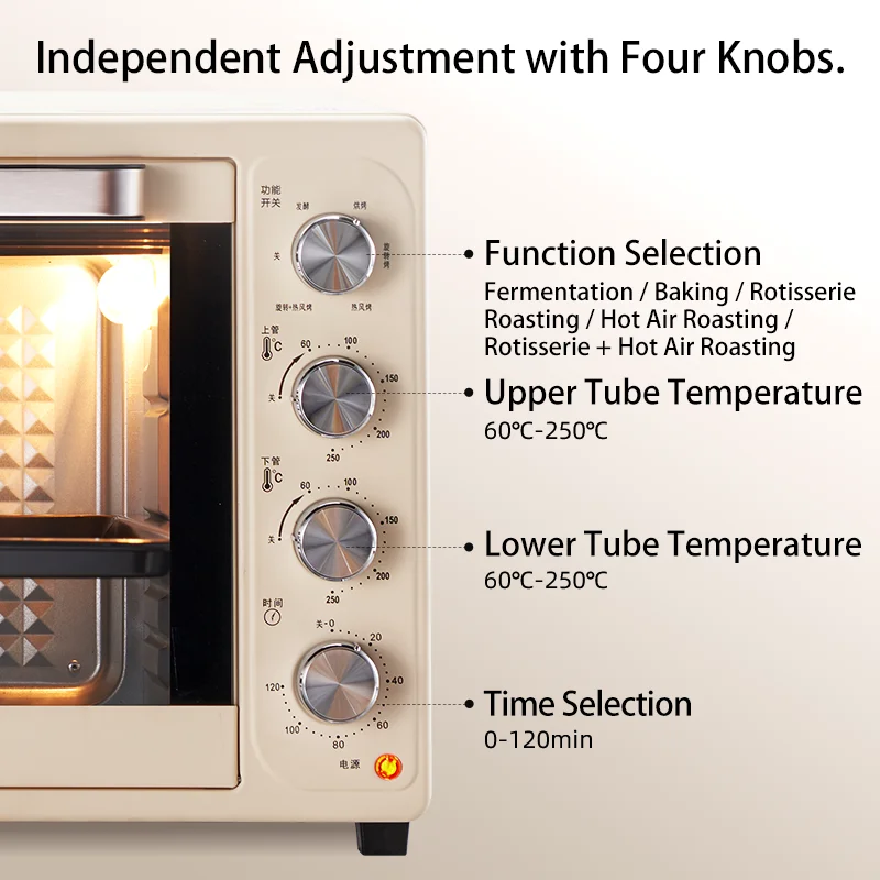 SUNATUR 2200w Sıcak Hava Sirkü - Small Appliances incelemesi ve fiyatı